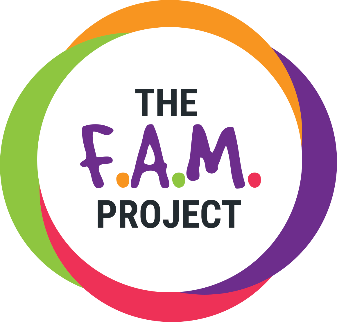The F.A.M. Project logo